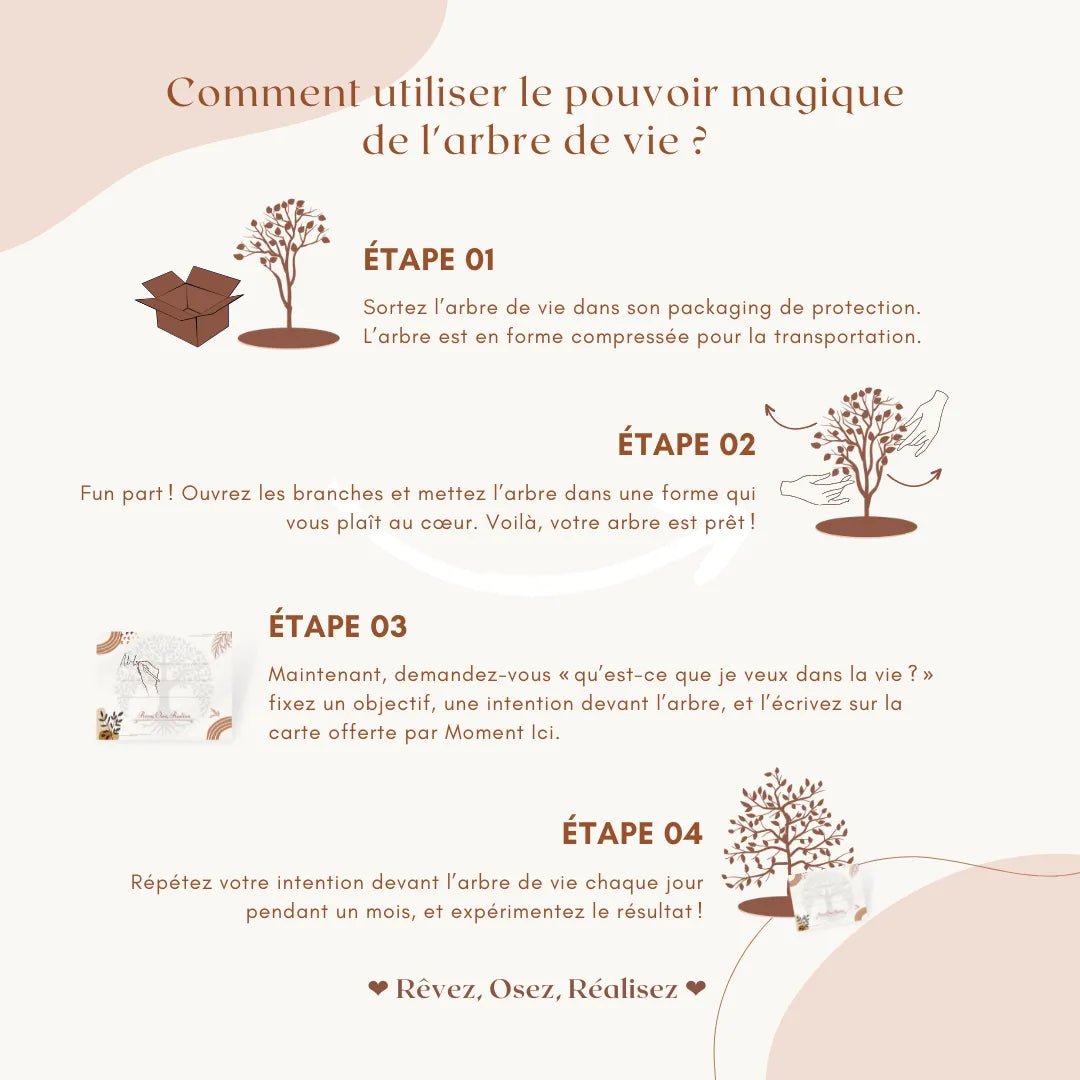 Arbre de Vie 7 Chakras en Pierres Semi-Précieuses - Biloria